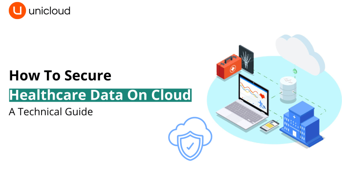 How To Secure Healthcare Data On Cloud: A Technical Guide - Unicloud